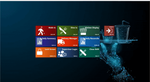 Diverse Operational Modes